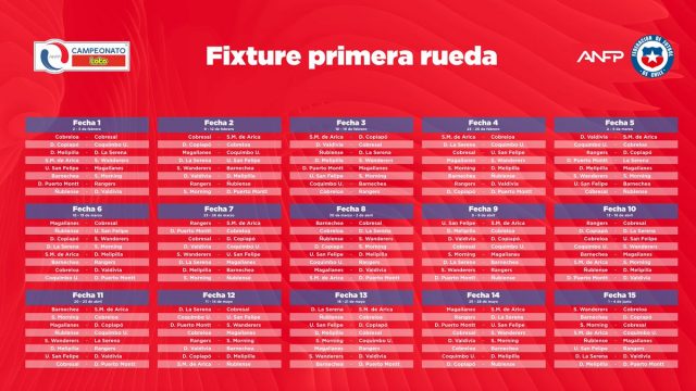 FOTO | ANFP Entregó El Fixture Oficial De La Primera Rueda Del ...