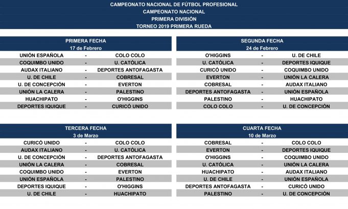 ANFP confirmó el fixture oficial de la primera rueda del ...