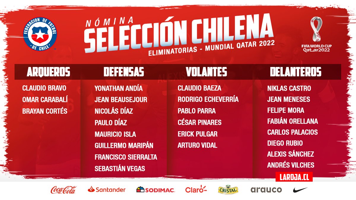 Selección Chilena confirmó nómina para los duelos ante Perú y Venezuela